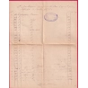 N°105 90 LEVEE EXEPTIONNELLE PARIS R DES FRANCS BOURGEOIS LEVEE E1 POUR SEPT FONDS TARN ET GARONNE RARE LETTRE COVER