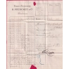 N°90 X2 ROUEN BOURSE TAXE 60C NOIR DUVAL N°21 ST CALAIS SARTHE 1885 LETTRE COVER