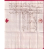 LETTRE DU CAP HAITIEN HAITI 1784 MARQUE COLONIE CINTREE EN ROUGE POUR MARSEILLE LETTRE COVER