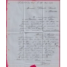 N°29 GC 749 CASTELFRANC LOT BOITE RURALE A LA BASTIDE DU VERT POUR BARSAC GIRONDE LETTRE COVER