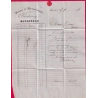 N°66 54 MIXTE SAGE CERES CAD TYPE 18 ABBEVILLE SOMME POUR BEAUVAIS OISE LETTRE COVER