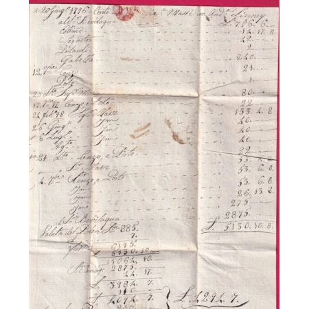 MARQUE P78P HIERES HYERES VAR AN8 1800 POUR LIVOURNE ITALIE LIVORNO ITALIA LETTRE COVER