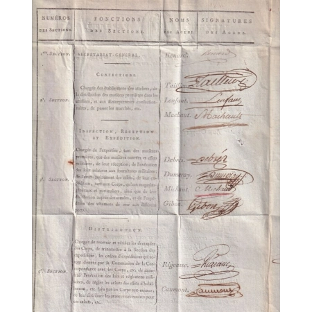 FRANCHISE COMMISSION DE COMMERCE E APPROVISIONNEMENTS AN2 1796 POUR SAUVETERRE AVEYRON LETTRE COVER