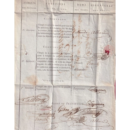 FRANCHISE COMMISSION DE COMMERCE E APPROVISIONNEMENTS AN2 1796 POUR SAUVETERRE AVEYRON LETTRE COVER