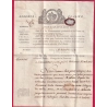 FRANCHISE COMMISSION DES TRANSPORTS POSTES ET MESSAGERIES AN 3 1795 POUR PARIS LETTRE COVER