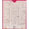 MARQUE P29P ALAIS GARD 1811 POUR BORDEAUX INDICE 10 LETTRE COVER