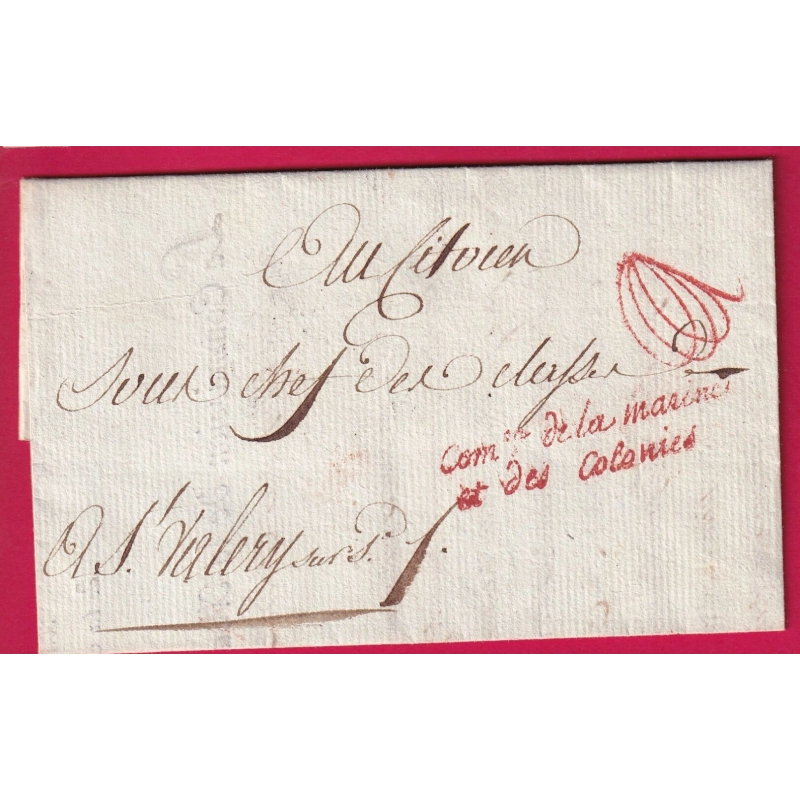 FRANCHISE COMMISSION DE LA MARINE ET DES COLONIES AN3 1795 ST VALERY SUR SOMME LETTRE COVER