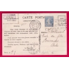 N°237 ROULETTE PARIS 1930 POUR BREVIANDES AUBE LETTRE COVER