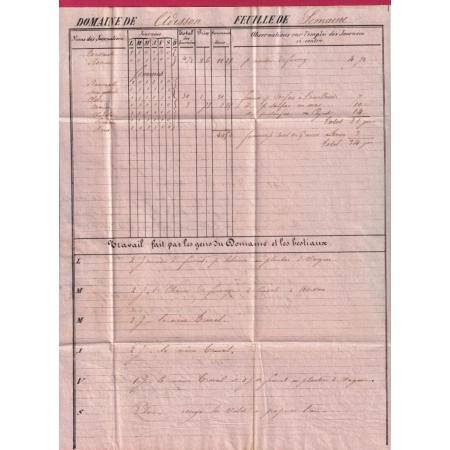 N°14 PC 2427 PEZENAS HERAULT BOITE RURALE B CAZOULS POUR PARIS LETTRE
