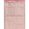 N°14 PC 2427 PEZENAS HERAULT BOITE RURALE B CAZOULS POUR PARIS LETTRE