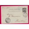 ENTIER 10C GROUPE LIBREVILLE CONGO FRANCAIS 1894 POUR HAMBOURG ALLEMAGNE LETTRE