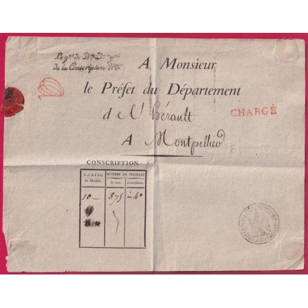 FRANCHISE CHARGE DIR GAL CONSCRIPTION MILITAIRE ETIQUETTE DE COLIS CAD AIGLE IMPERIAL POUR MONTPELLIER HERAULT LETTRE