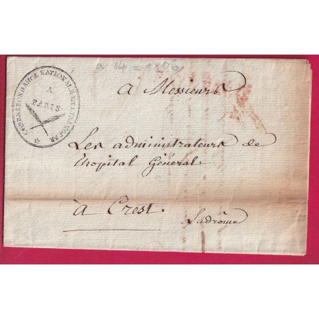 FRANCHISE BUREAU DE CORRESPONDANCE PARIS 1806 POUR HOPITAL DE CREST DROME LETTRE