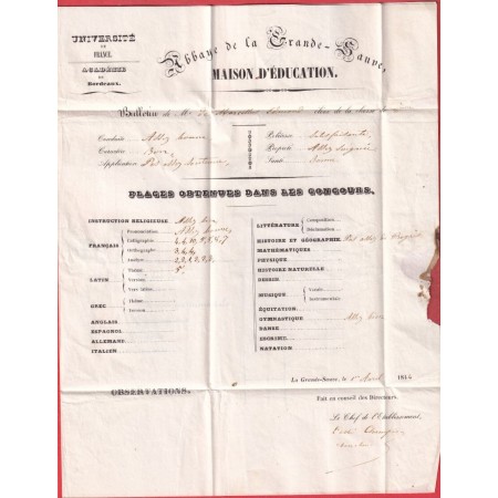 MARQUE MANUSCRIT DE CREON GIRONDE POUR BORDEAUX 1844 RARE NON SIGNALE