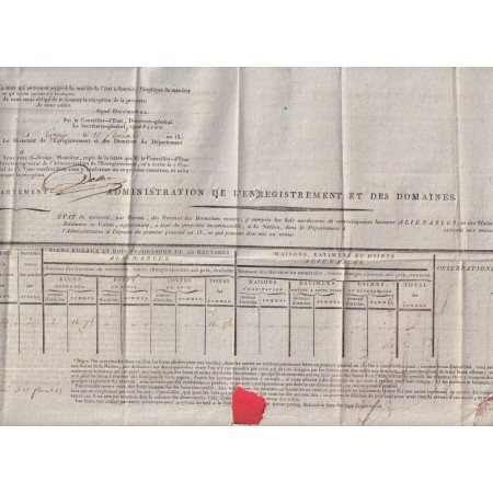 MARQUE P26P EVREUX EURE 1805 TEXTE DES DOMAINES 24X8 INDICE 10 LES ANDELYS