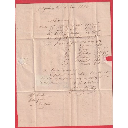 N°22 VARIETE PIQUAGE A CHEVAL GC 3500 ST ANDRE DE SANGONIS BOITE RURALE E JONQUIERES GARD MONTPELLIER HERAULT