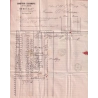 N°38 57 GC 2740 ORLEANS LOIRET POUR COSNE NIEVRE