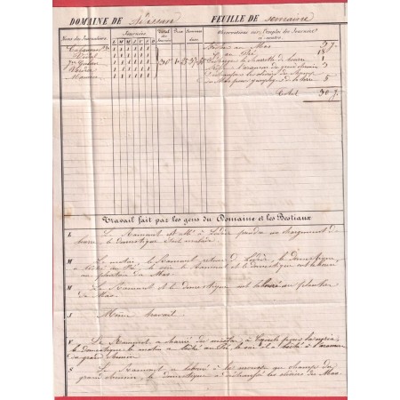 N°14 PC 2391 PAULHAN HERAULT CAD TYPE 22 BOITE RURALE A ADISSAN POUR PARIS INDICE 13