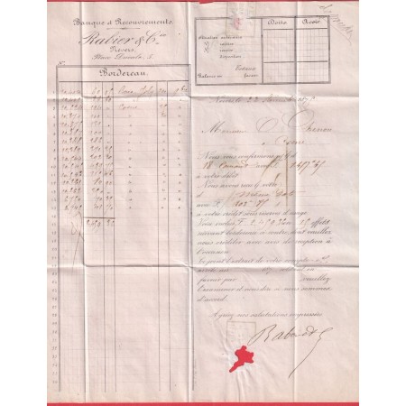 N°38 56 GC 2654 NEVERS NIEVRE POUR COSNE