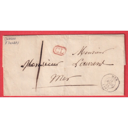 CAD TYPE 15 MER LOIR ET CHER TAXE LOCALE 1 CL ROUGE DEPART CHATEAU D'AVARAY POUR MER