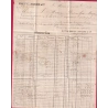 N°38 + 56 GC 2188 LE MANS SARTHE POUR MAYENNE