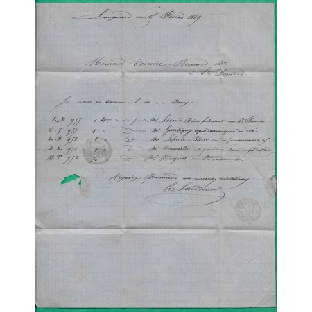 N°29 GC 4557 LANGOIRAN GIRONDE BUREAU SUPPLEMENTAIRE POUR ST QUENTIN AISNE 1869 LETTRE COVER FRANCE