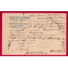 N°77 CONVOYEUR STATION MAUBEUGE NORD  INDICE 18 CARTE PRECURSEUR POUR PARIS INDICE 18 LETTRE COVER