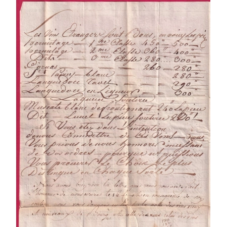 MARQUE DE STRASBOURG BAS RHIN ACHEMINEE DE NUITS COTE D'OR 1783 POUR SAAREBRUCK SARRBRUCKEN ALLEMAGNE LETTRE COVER