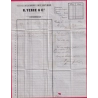 N°22 PC DU GC 3180bis RODEZ AVEYRON 1863 POUR MONTPELLIER HERAULT INDICE 20 LETTRE COVER FRANCE