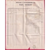 N°38 PC DU GC 1308 DINAN COTES DU NORD POUR RENNES ILLE ET VILAINE LETTRE COVER