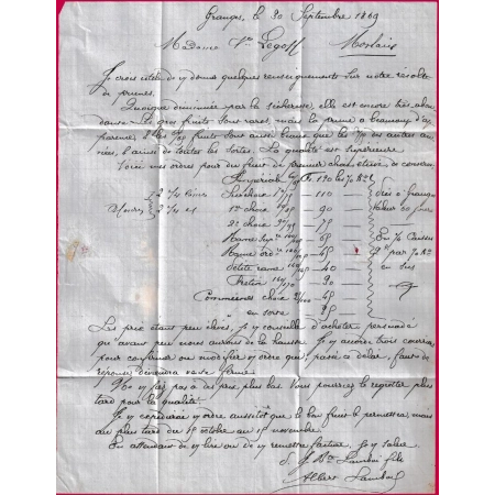 N°29 GC 1036 CLAIRAC LOT ET GARONNE BOITE RURALE F GRANGES SUR LOT POUR MORLAIX FINISTERE LETTRE COVER