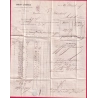 N°24 GC 2145 LYON LES TERREAUX RHONE MONTPELLIER LETTRE COVER