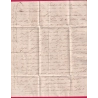 MARQUE ANGLETERRE EN ROUGE LETTRE DE LONDRES LONDON 1830 POUR BORDEAUX GIRONDE COVER