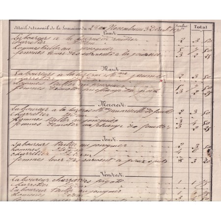 N°29 PC DU GC 4180 VIAS HERAULT NON SIGNALE PAR POTHION AVEC CAD TYPE 24 POUR MARRAUSSAN